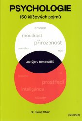 Psychologie :150 klíčových pojmů : jaký je v tom rozdíl?