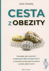 Cesta z obezity :poznejte, jak s pomocí moderních léků na bázi GLP-1 a chytrého stravování konečně umlčet jídelní šum!