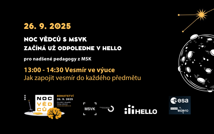 Noc vědců 2025 v Hello